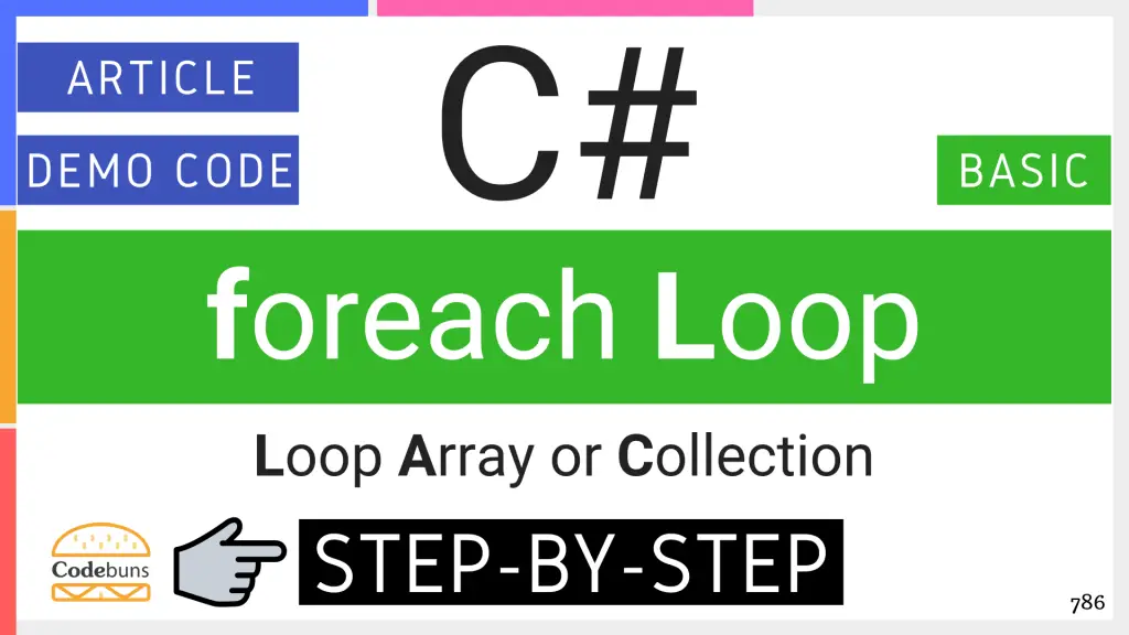 foreach loop index c#